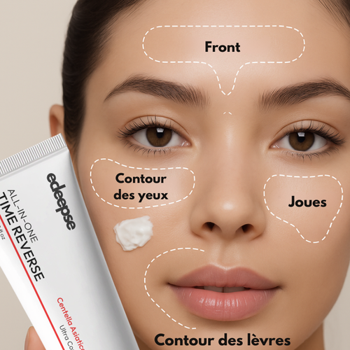 Korean SkinCare 🇰🇷 Anti-âge (Tout-en-un)