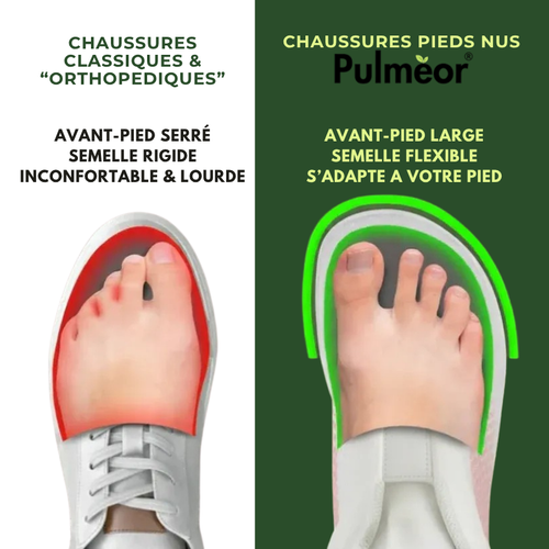 Pulméor™ Chaussures Pieds Nus