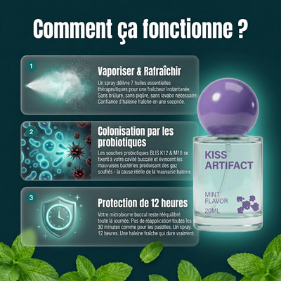 Spray buccal parfumé à base de probiotiques